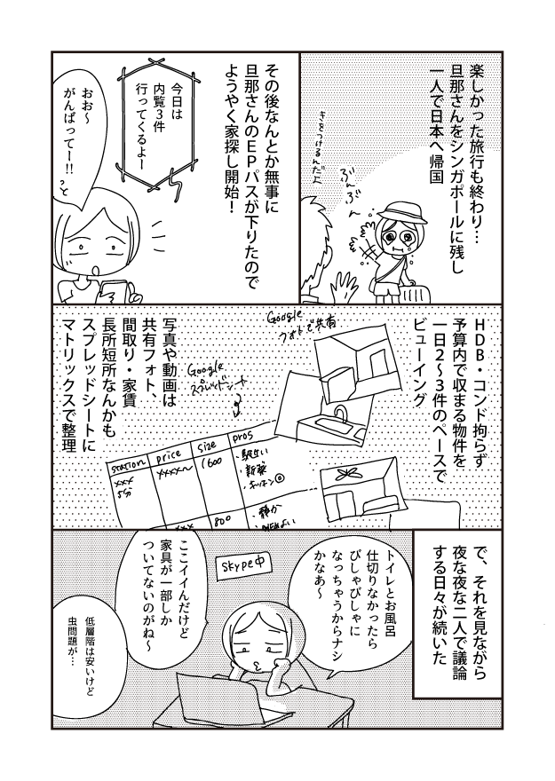 楽しかった旅行も終わり・・・ 旦那さんをシンガポールに残し 一人で日本へ帰国 HDB・コンド拘らず 予算内で収まる物件を 一日2~3件のペースで ビューイング で、それを見ながら 夜な夜な二人で議論 する日々が続いた トイレとお風呂 仕切りなかったら びしゃびしゃに なっちゃうからナシ かなあ~ 4 یت و پت و をつけるんだよ ·Google その後なんとか無事に 旦那さんのEPパスが下りたので ようやく家探し開始! pros ・駆い ・キッチン Skype中 Google スプレッドシート 1800 Size (600 ここイイんだけど 家具が一部しか ついてないのがね~ 今日は 内覧3件 行ってくるよ! 写真や動画は 共有フォト、 間取り・家賃 長所短所なんかも :スプレッドシートに マトリックスで整理 Station price: xxx 5 おお~ がんばって!!!! 低層階は安いけど 虫問題が・・・